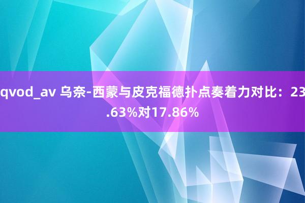 qvod_av 乌奈-西蒙与皮克福德扑点奏着力对比：23.63%对17.86%