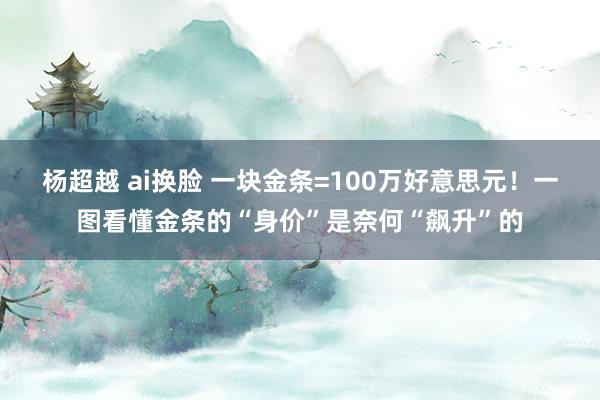 杨超越 ai换脸 一块金条=100万好意思元！一图看懂金条的“身价”是奈何“飙升”的